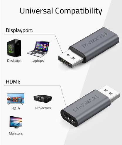 Passive Adapter Compatible with Displayport Source Devices[Not for Hub]