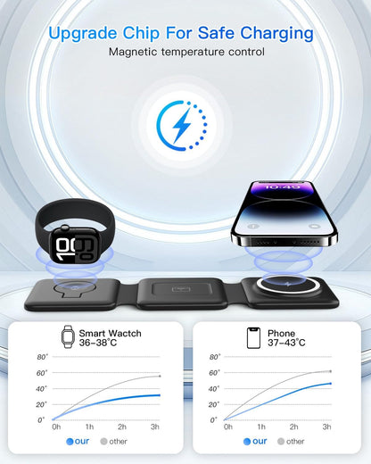 Magnetic Wireless Charger Compatible for Iphone: Fodable 3 in 1 Charging Station for Apple Multiple Devices - Travel Charging Pad Dock Compatible for Iphone 17 16 15 14 13 12 Pro Max plus & Airpod